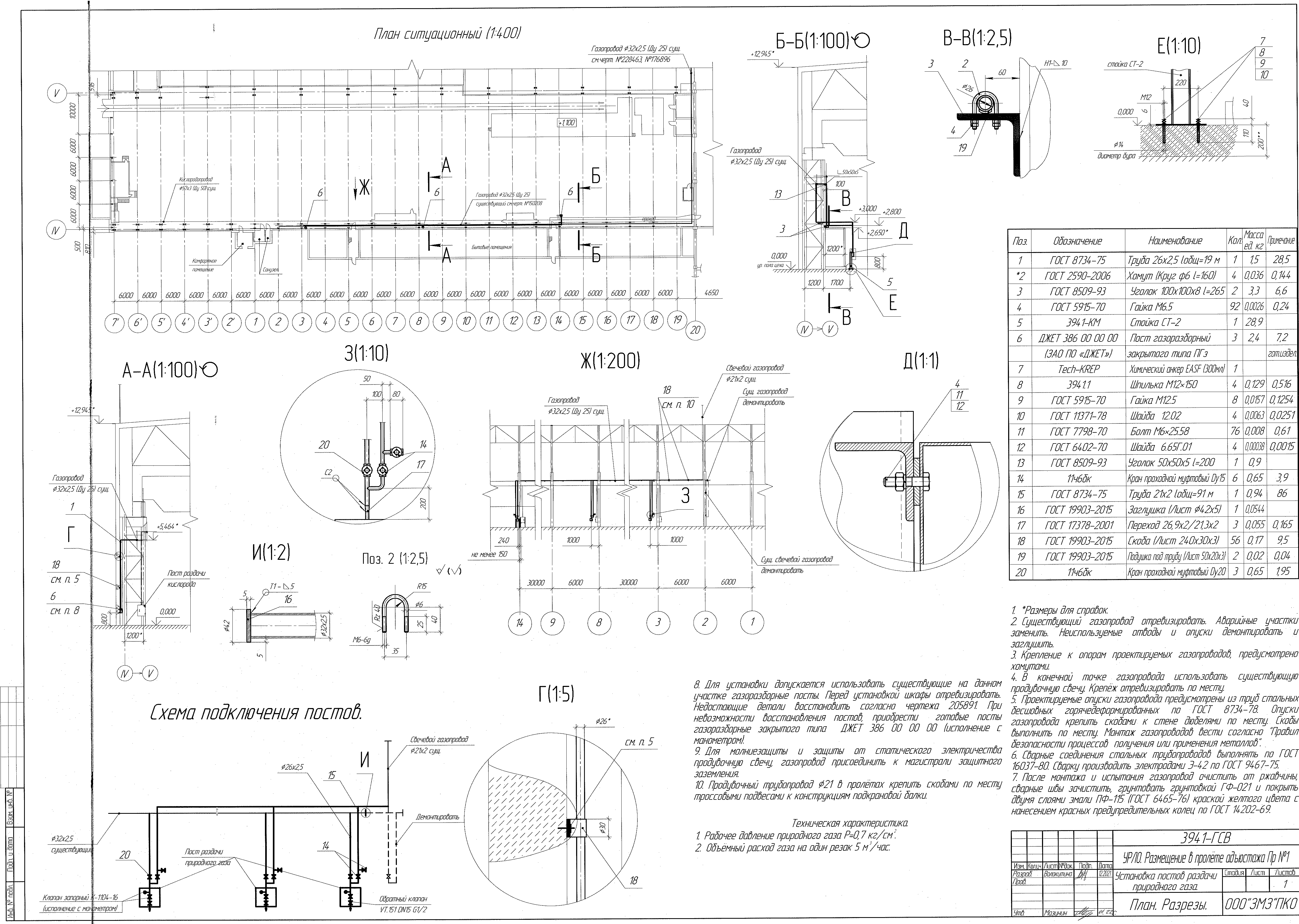 Проект гсв расшифровка