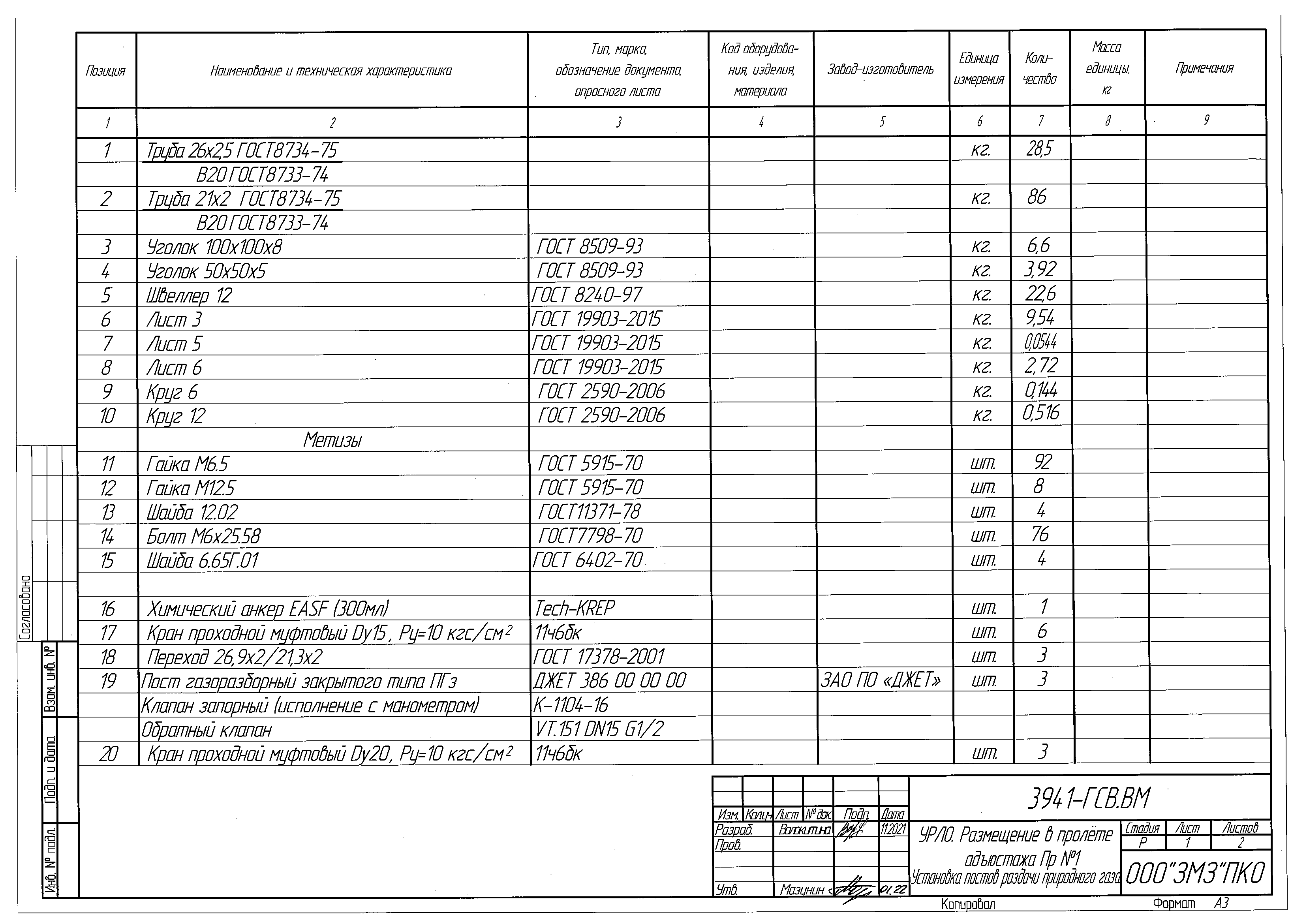 Проект гсв расшифровка